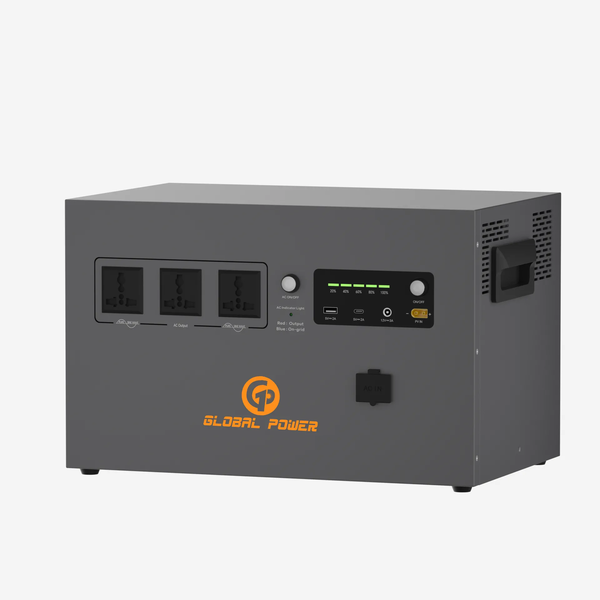 GP 2kW / 2560Wh Mini ESS